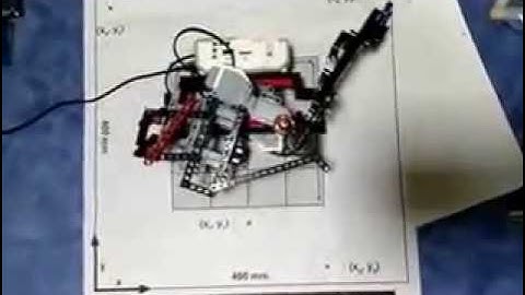 QUT  - Introduction to Robotics - Project - RoboticArmEv3