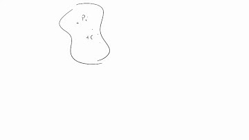 8.1 Newton Euler Equations