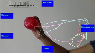 Famous Virtual screen painter | Open CV 4.2 | Ubuntu 20.04 Wealth