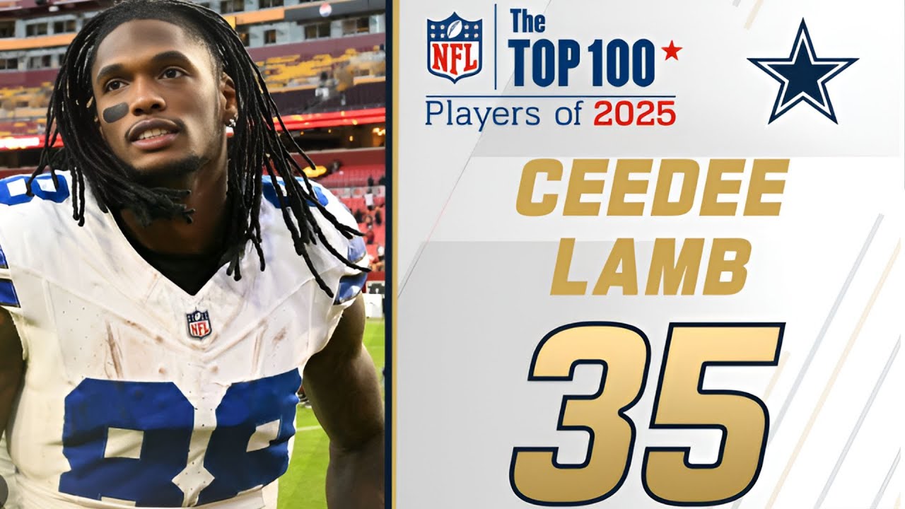 #35 CeeDee Lamb (WR, Cowboys) NFL Top 100 Players of 2025 - YouTube