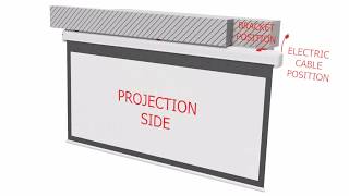 Adeo Projection Screen with Frontal Fall Option