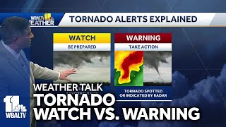 Weather Talk: It's never too early to prep for tornadoes by WBAL-TV 11 Baltimore 326 views 20 hours ago 1 minute, 56 seconds