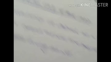 Theory Part of Assessment of Firm series - 3 for 6th SEM B.Com Business Taxation