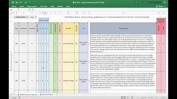MYP Reports Machine Example - Intro (August 2017)