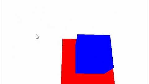 OpenGL flickering issue.