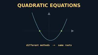 Quadratic Equations Explained Visually