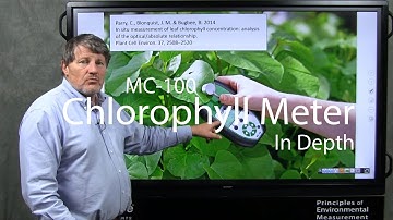 MC-100 Chlorophyll Meter In Depth