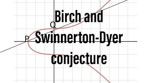 Birch and Swinnerton-Dyer Conjecture | Millennium prize problem