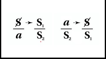 The Discourse of the Hysteric and the Discourse of the Analyst