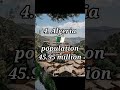 Top 5 islamic countries population in 2024  comparisons foryou new information getinfonet
