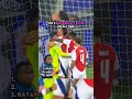 🥅 5 Best Penalty Saves Ever Incredible Goalkeeper Reactions ⚽🔥#soccer #penaltykick # fifa #fifa2026