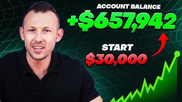 SUI Set for Explosive Rally! TradingView + AI Predict Huge Upside | SUI Price Prediction