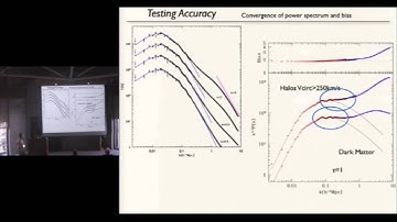Large-scale Cosmological N-Body Simulations