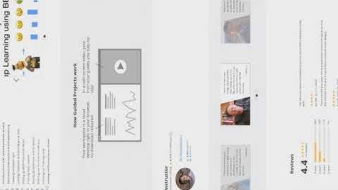 Sentiment Analysis with Deep Learning using BERT #coursera #courseraquizanswers