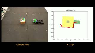 Vision based autonomous navigation of a quadruped robot based on AprilTag & Bug0 algorithm