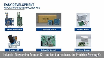 Renesas RX MCU Webinar 3 - Features Part 2