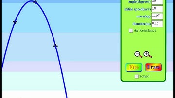 Projectile motion - part 1 - lesson.wmv