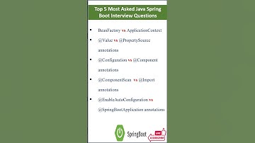 Very Important Java SpringBoot Interview Questions #javaspringboot
