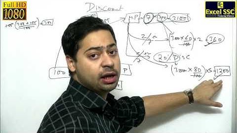 Excel SSC - SSC CGL Maths Tutorials - DEMO - Discount (Basic Questions 2)