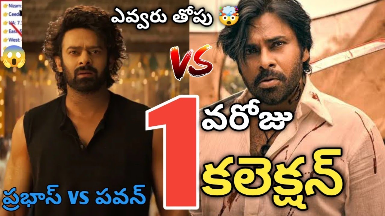 Rajasaab Day-1 Collection Vs OG Day-1 Collection | 