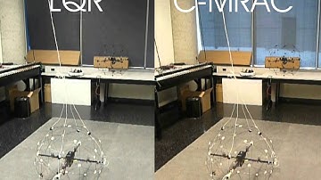 LQR vs C-MRAC with a damage of 12% of propeller