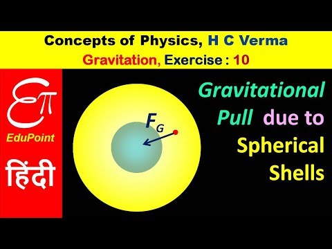 Gravitation - H C Verma Solutions - Exercise 10 Chapter 11 | in HINDI - Gravitation - H C Verma Solutions - Exercise 10 Chapter 11 | in HINDI