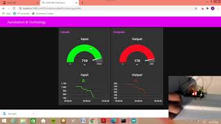 Node-RED with Arduino via Serial Port