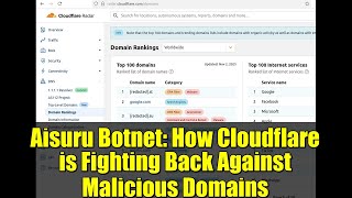Aisuru Botnet How Cloudflare Is Fighting Back Against Malicious Domains
