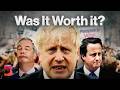 What Brexit Cost the World