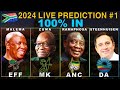 South Africa | General Election LIVE Projection/Prediction/Forecast #1 2024 Results