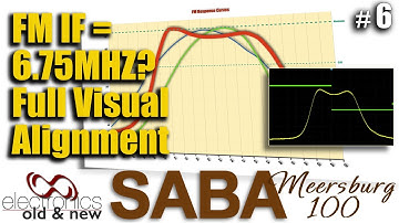 Unusual FM IF of 6.75MHz alignment with plots. SABA Meersburg 100 restoration part 6  #pcbway#