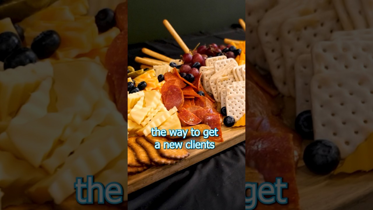 Marketing videos makes you money