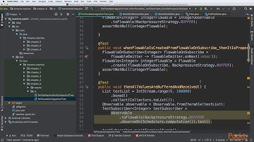 Hands-On Reactive Programming with Java 12: RxJava – Observables Abstractions|packtpub.com