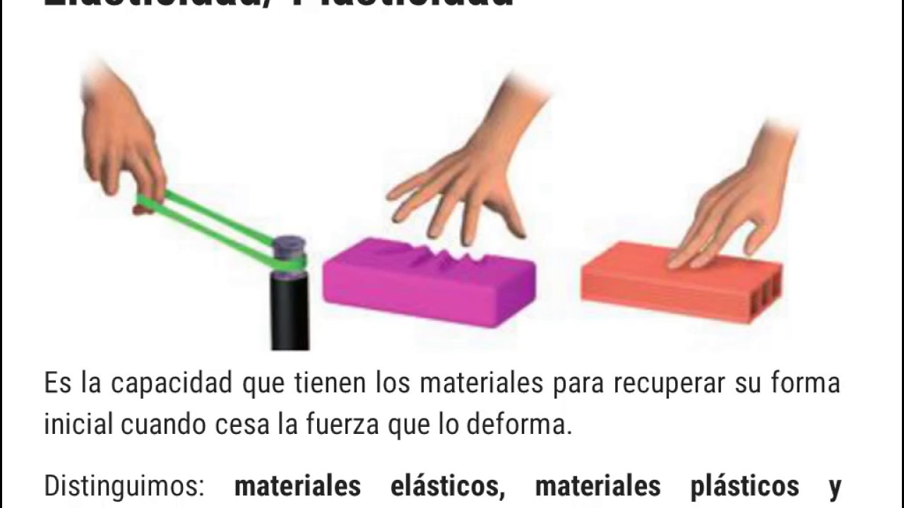 Materiales con sus propiedades