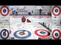 LLB Baden Open 2026 Mixed Doubles (Rink 3+4) - Round 5 Group A