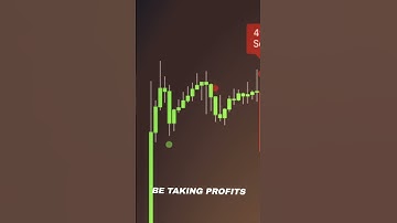 Trade Smarter with AI-Powered Trade Copilot! 🚀📊 #TradingTools #ForexTrader #StockMarket #trading