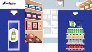 Millimeter Wave Sensors: Driving In-Store Metrics and Customer Privacy