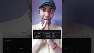 Right Join in SQL | SQL Right Joins | SQL Joins | How to do Right Join in SQL