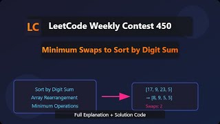 LeetCode 3551. Minimum Swaps to Sort by Digit Sum | Weekly Contest 450