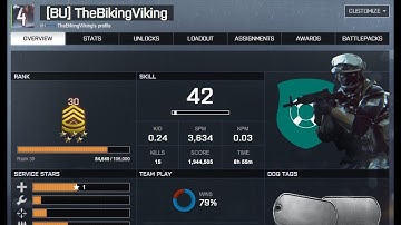 BF4: New Battlelog Changes & "Skill" Stat - Battlefield 4 Update