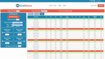 NFL Week 1 Optimization, Stacking, and Single Game Slates