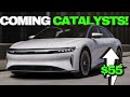 More Lucid Motors CATALYSTS to keep an eye on! [LCID]