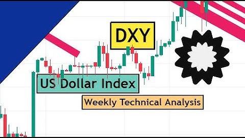 DXY | US Dollar Index Weekly Technical Analysis & Trading Idea for 3-7 October 2022 by CYNS on Forex