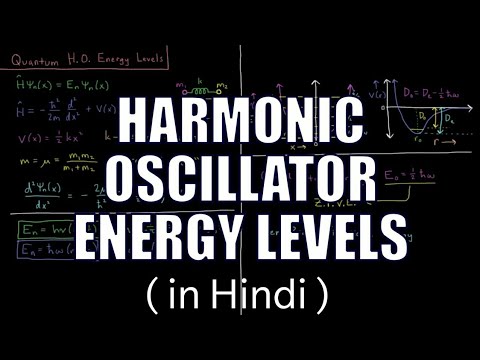 Diatomic Molecule as Simple Harmonic Oscillator and Anharmonic ...