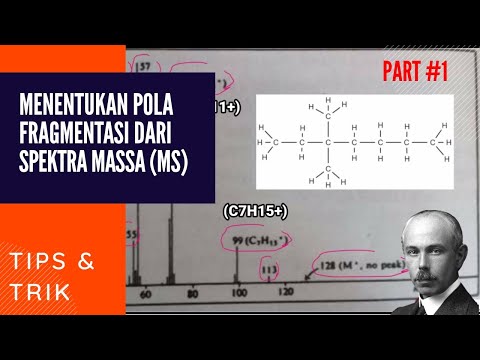 Video: Struktur “MS-Ready” Untuk Studi Penyaringan Spektrometri Massa Resolusi Tinggi Yang Tidak Ditargetkan