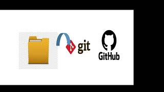How to upload project file's in GitHub using Git bash