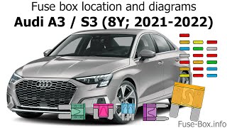 Fuse box location and diagrams: Audi A3 / S3 (2021-2022)