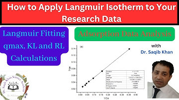 Adsorption Data Analysis || How to Fit Langmuir Isotherm to Experimental Data