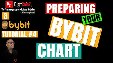 Tutorial 4   Preparing Your ByBit Chart  Indicators For Trading