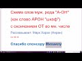 1253. Схема существительных-исключений муж. рода. "А-ОН" с окончанием ОТ во мн. числе